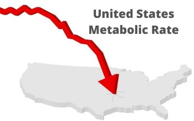 US Metabolism is Slowing Down